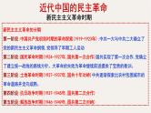 专题二十二 新民主主义的崛起 - 备战2023年高考历史系统性针对性专题复习（全国通用）课件PPT