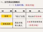 专题八 中国古代的商业和贸易 - 备战2023年高考历史系统性针对性专题复习（全国通用）课件PPT