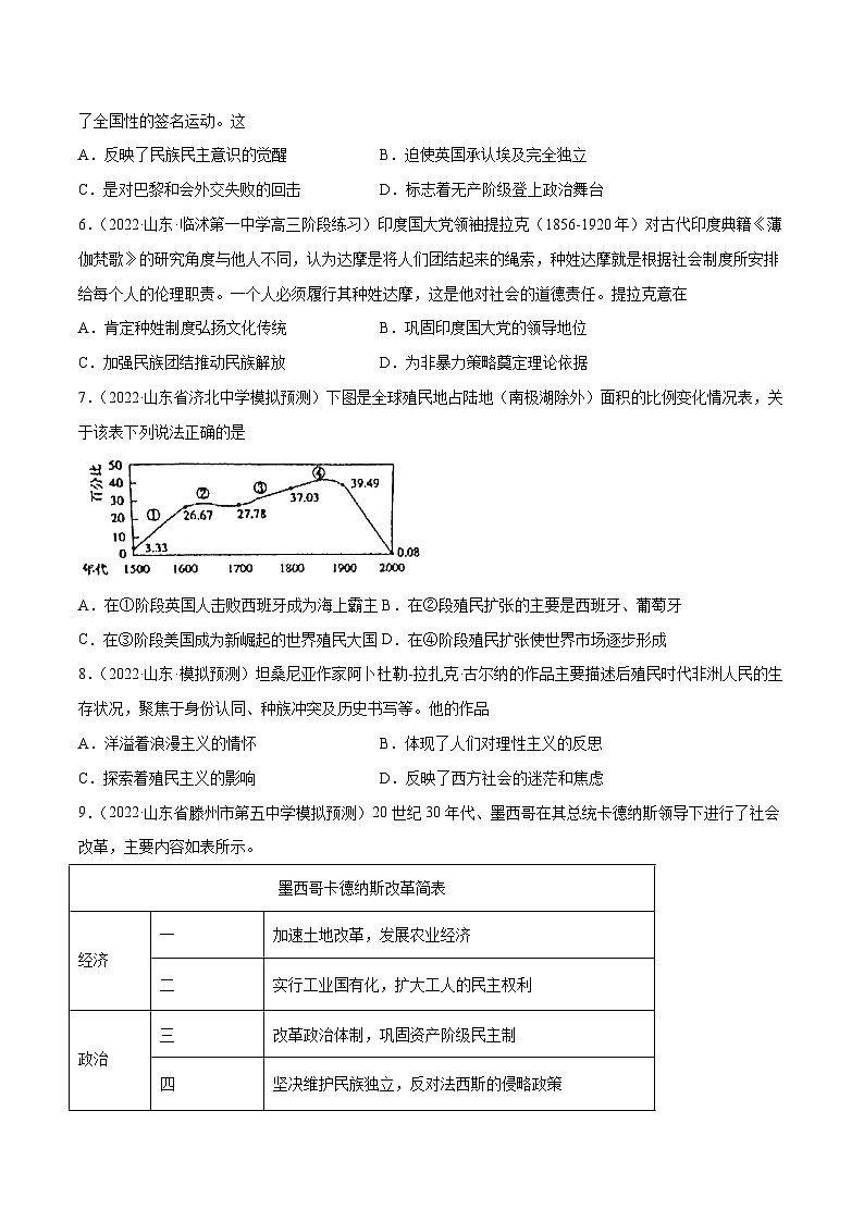 专题18 世界殖民体系与亚非拉民族独立运动（含答案解析）-备战2023年山东历史新高考【3年真题+1年模考】精练【学科网名师堂】03