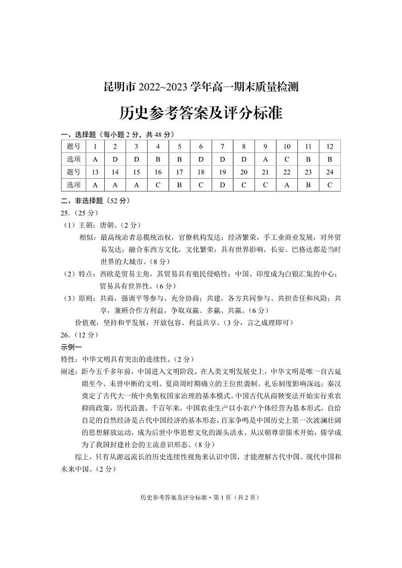2023昆明高一下学期期末历史试题PDF版含答案01