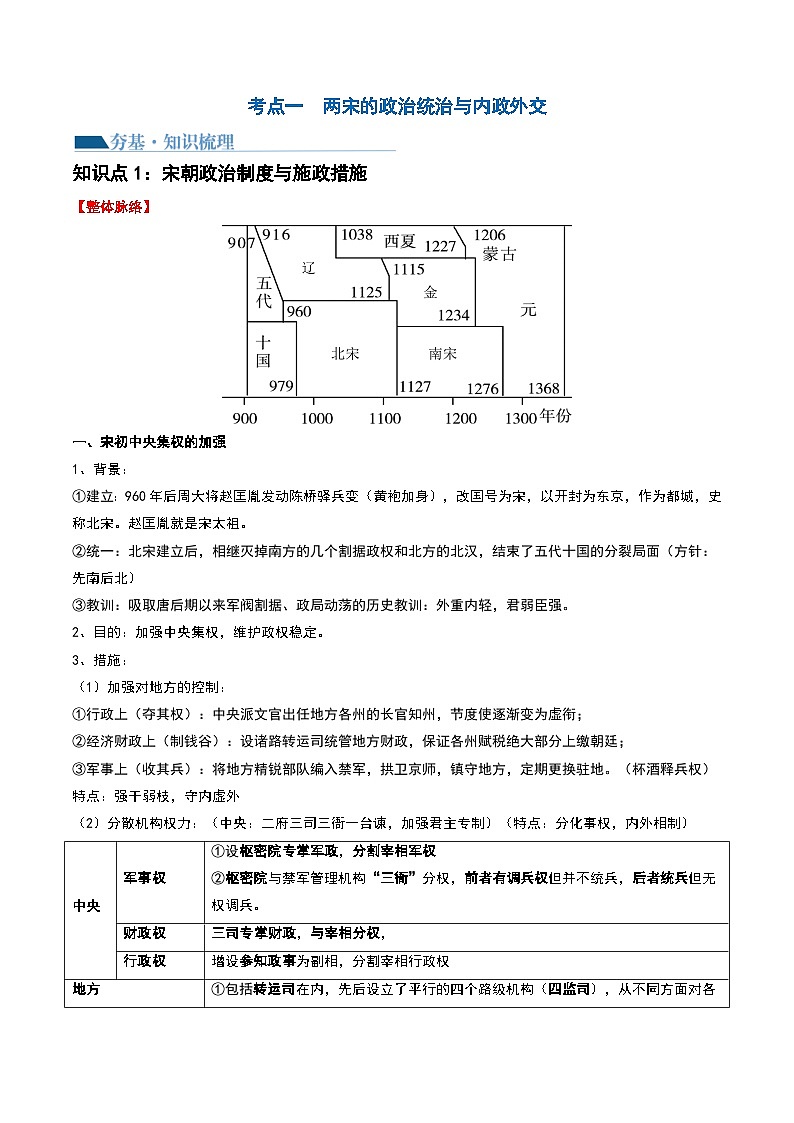 第06讲 两宋的政治和军事及辽夏金元的统治-2024年高考历史一轮复习讲练测（新教材新高考）（解析版）第3页