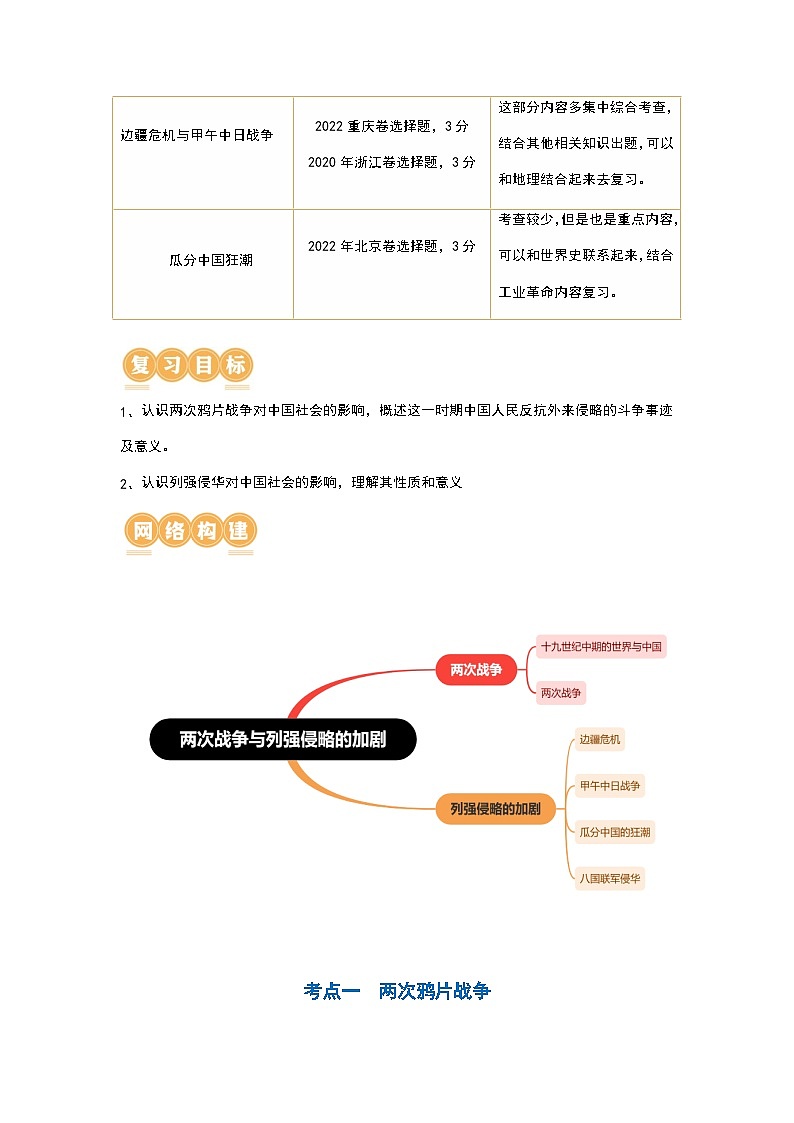 第14讲 两次鸦片战争与列强侵略的加剧（讲义）-2024年高考历史一轮复习讲练测（新教材新高考）（解析版）02