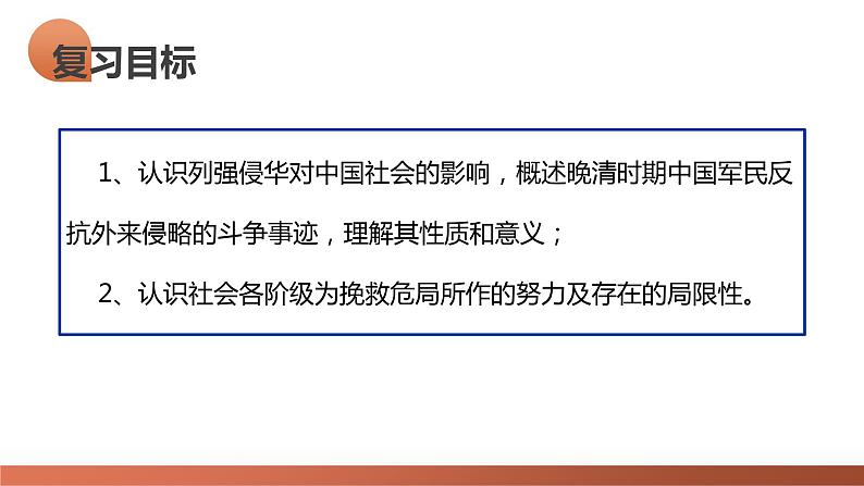 第15讲 国家出路的探索和挽救民族危亡的斗争（课件）-2024年高考历史一轮复习讲练测（新教材新高考）06