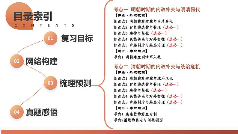 第08讲 从明朝建立到清军入关和清朝前中期的鼎盛与危机（课件）-2024年高考历史一轮复习讲练测（新教材新高考）04