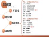第07讲 辽宋夏金元的经济、社会和文化（课件）-2024年高考历史一轮复习讲练测（新教材新高考）