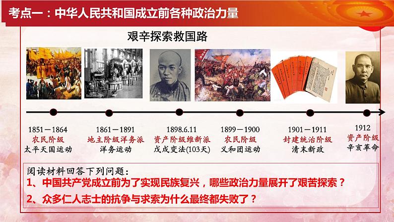 第一课 历史和人民的选择 课件-2024届高三政治一轮复习统编版必修3政治与法治第8页