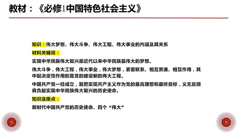 专题六  关键词：新时代中国共产党的历史使命（PPT）-【时政预测】2023年高考政治时政热点精准解读与原创押题（新教材使用）第8页