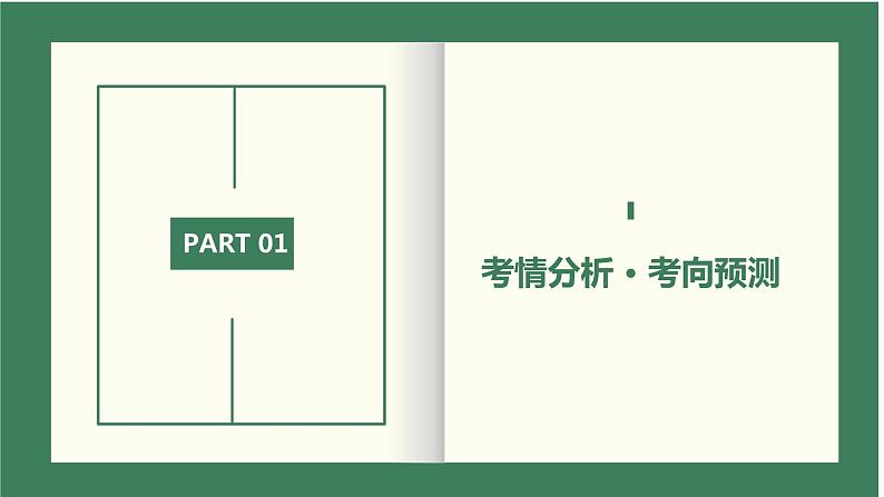 专题08 中国式现代化的哲学思考——历史唯物主义（精讲课件）-【高效备考】2023年高考政治二轮专题复习精讲课件+模拟专练（新教材）第4页