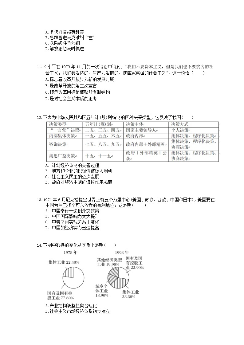 高考历史 三轮冲刺练习 中国现代史部分 三(20题含答案解析)03