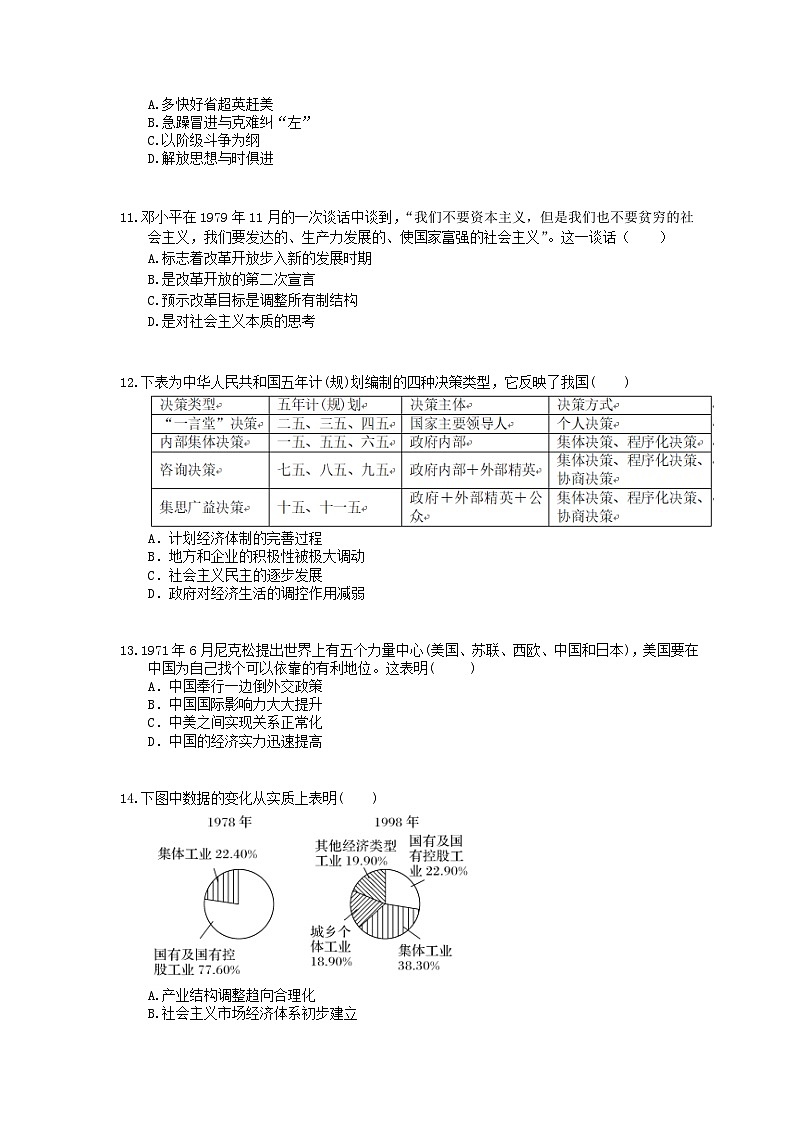 高考历史 三轮冲刺练习 中国现代史部分 三(20题含答案解析)第3页