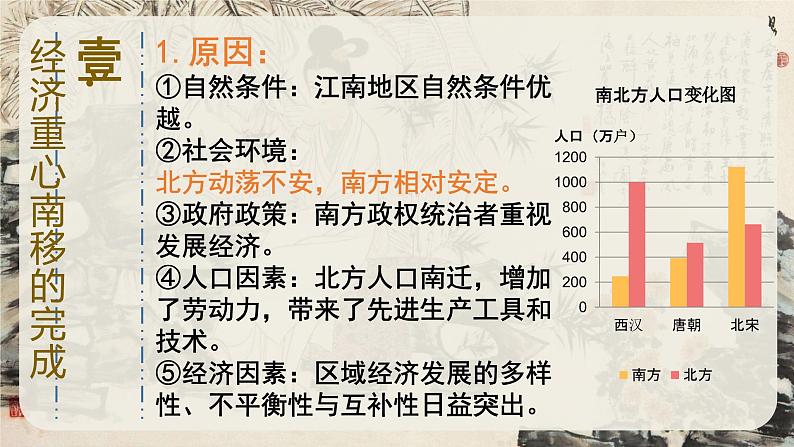 高教版中职高一历史全一册 第10课 社会经济与科技文化 课件02