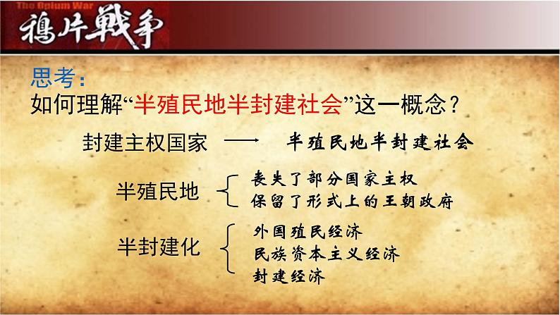 高教版中职高一历史全一册 第13课 列强的侵略与中国人民的抗争 课件05