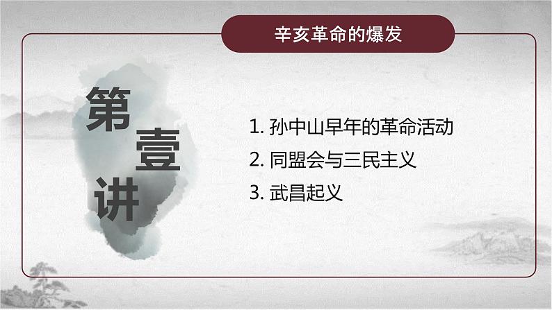 高教版中职高一历史全一册 第15课 辛亥革命与中华民国的建立 课件05