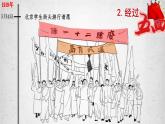 高教版中职高一历史全一册 第17课 新民主主义革命的兴起 课件