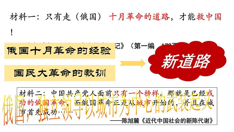 高教版中职高一历史全一册 第18课 中国革命的新局面和新道路 课件第5页