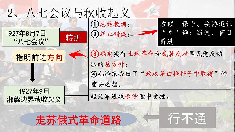 高教版中职高一历史全一册 第18课 中国革命的新局面和新道路 课件第8页