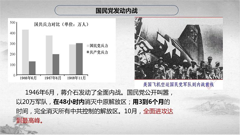 高教版中职高一历史全一册 第21课 人民解放战争的胜利 课件07