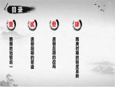 高教版中职高一历史全一册 第7课 制度创新与历史变革 课件