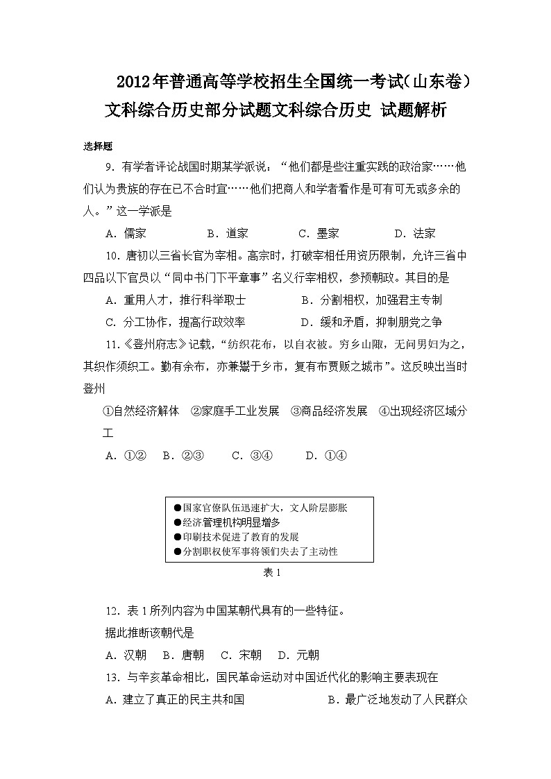2012年高考真题历史(山东卷)（原卷版）01