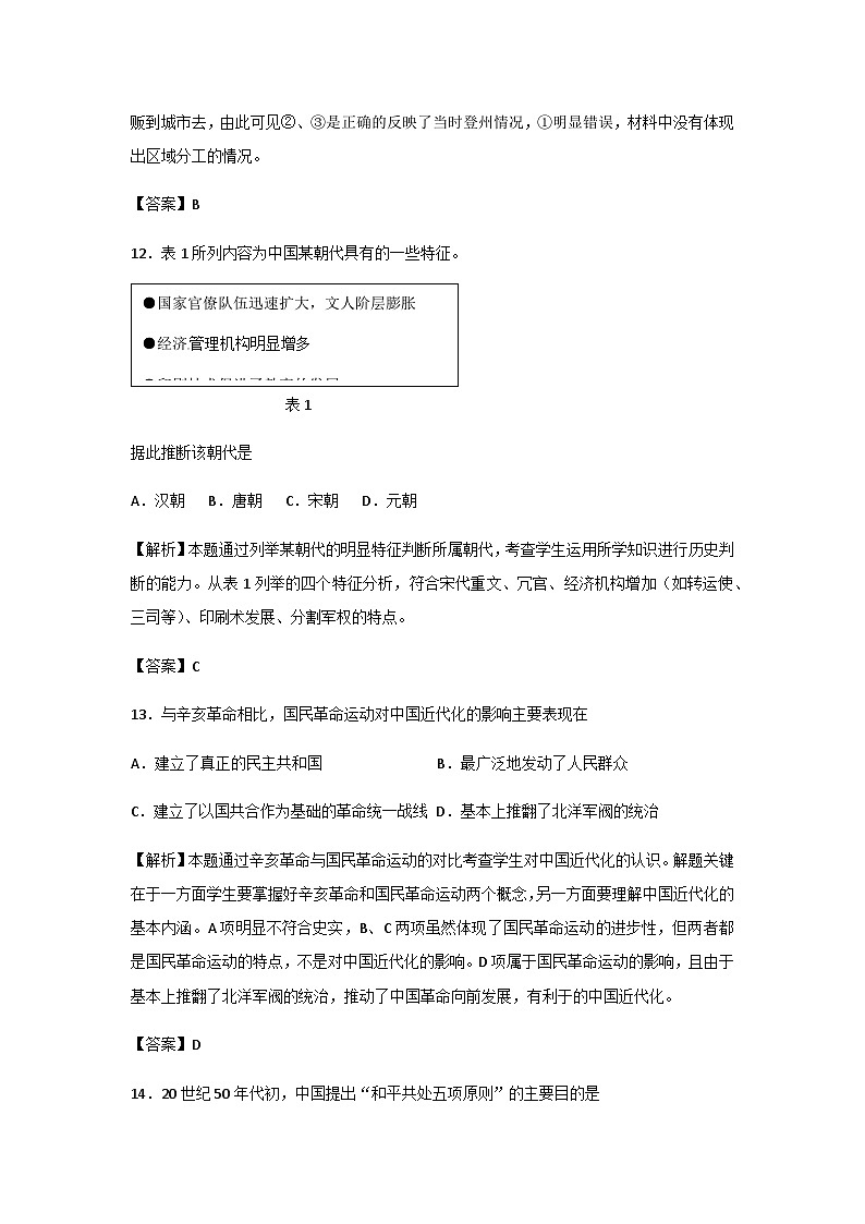 2012年高考真题历史(山东卷)（含解析版）02