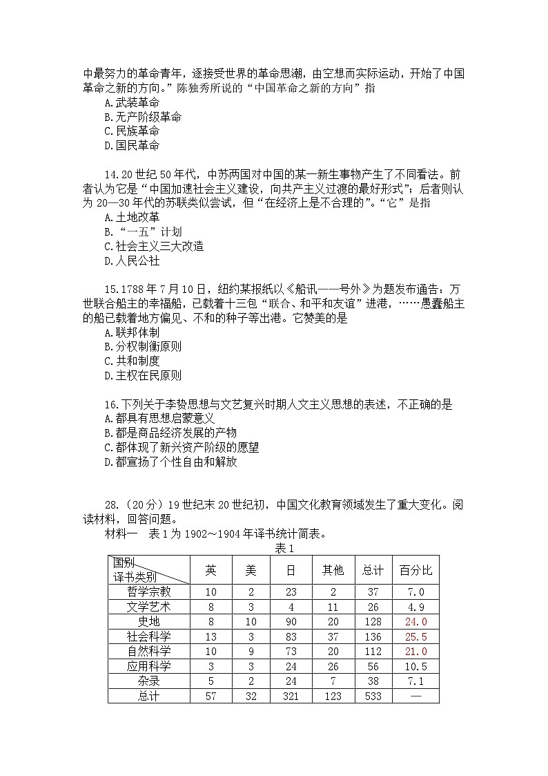 2013年高考真题历史(山东卷)（原卷版）02