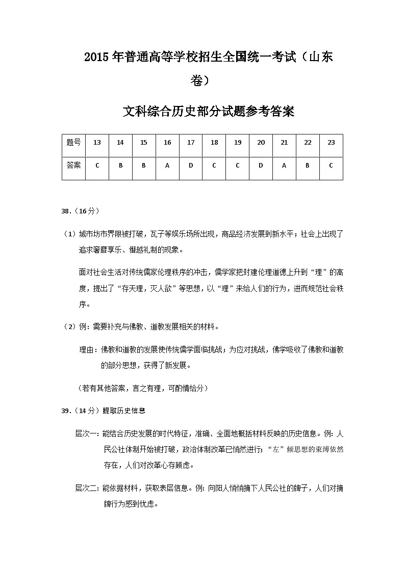 2015年高考真题历史(山东卷)（含解析版）01