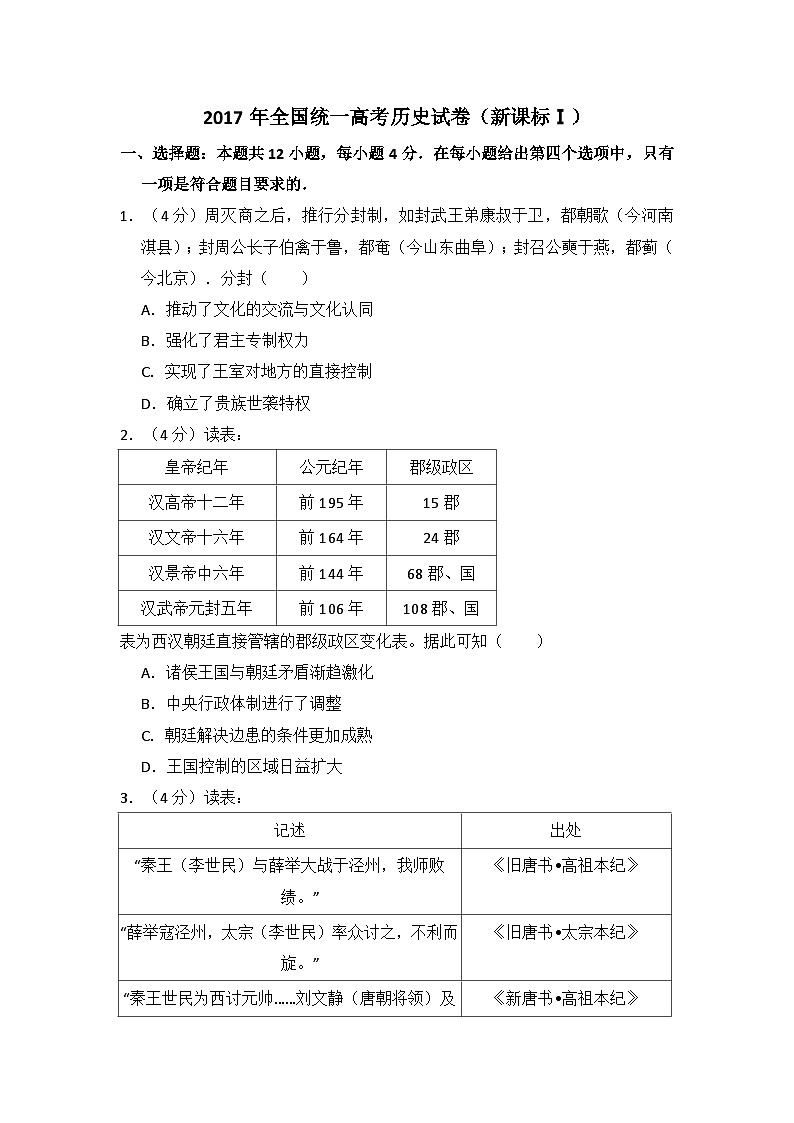 2017年高考真题历史(山东卷)（含解析版）01