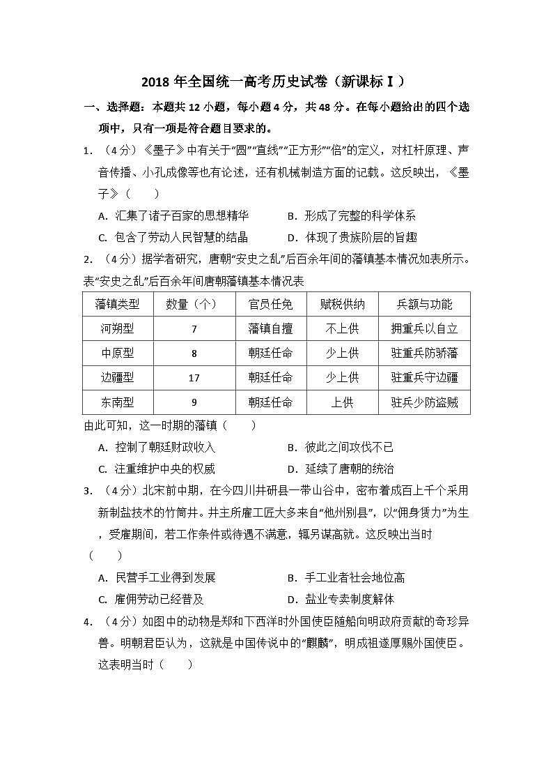 2018年高考真题历史(山东卷)（含解析版）01