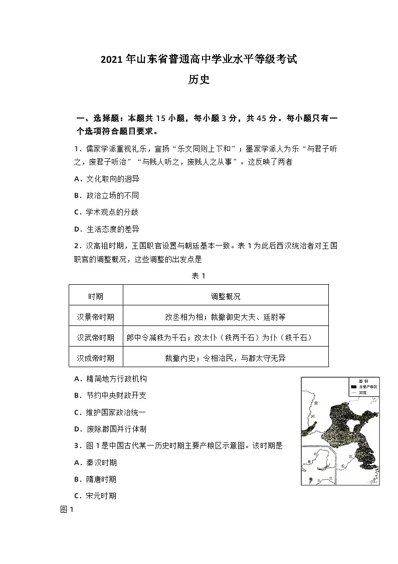 2021年高考真题历史(山东卷)（含解析版）01