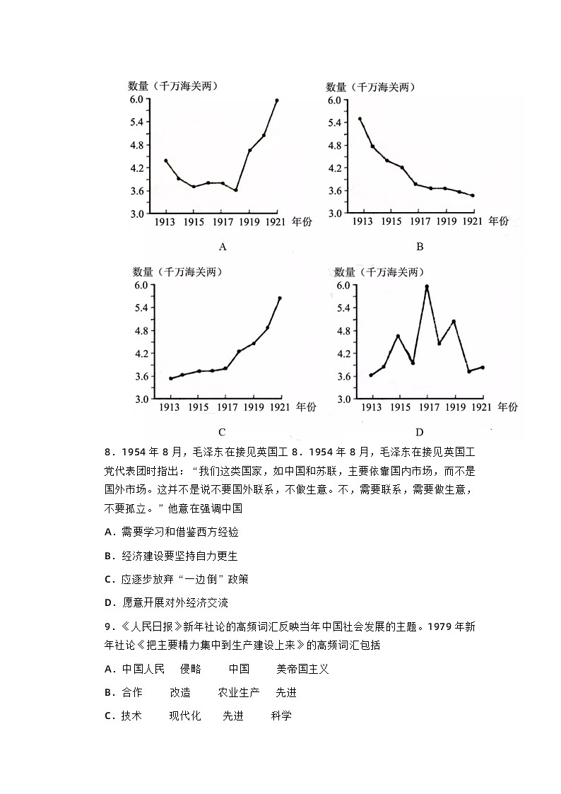 2021年高考真题历史(山东卷)（含解析版）03