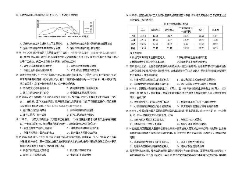 山西省运城市康杰中学2023-2024学年高二上学期开学考试（暑期返校）历史试题02