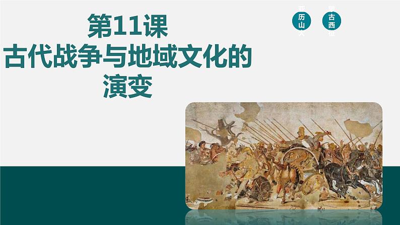 第11课 古代战争与地域文化的演变-【备课无忧】2021-2022学年高二历史精美同步课件（选择性必修3文化交流与传播）02