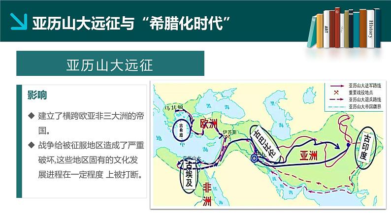 第11课 古代战争与地域文化的演变-【备课无忧】2021-2022学年高二历史精美同步课件（选择性必修3文化交流与传播）07