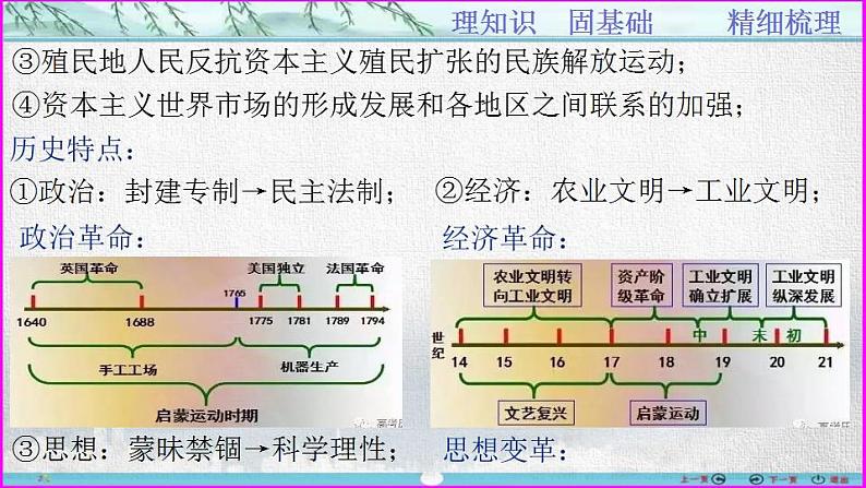 第13讲  古代希腊罗马文明发展-【备考无忧】2023年高考历史一轮复习经典课件06