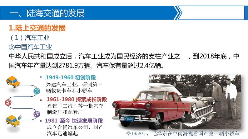 第13课 现代交通运输的新变化-【备课帮】2022-2023学年高二历史同步精美教学课件（选择性必修2经济与社会生活）06