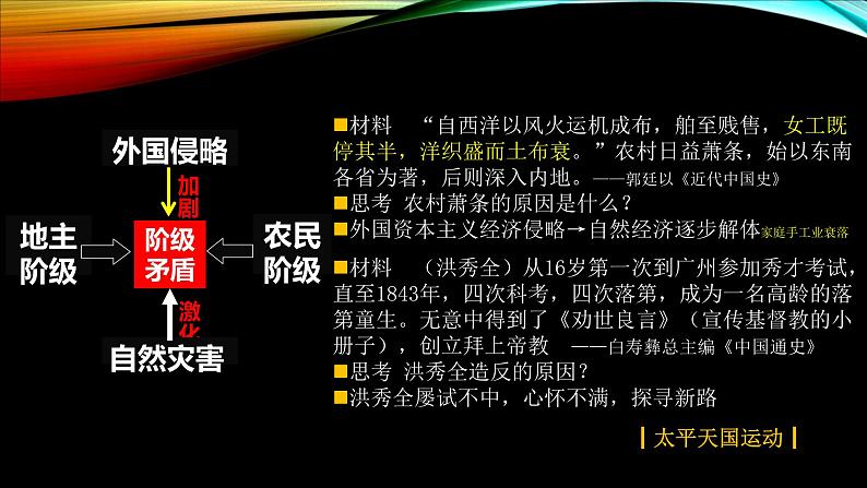 第17课 国家出路的探索与列强侵略的加剧-2021-2022学年高一历史一站式精品备课课件（中外历史纲要上）第5页