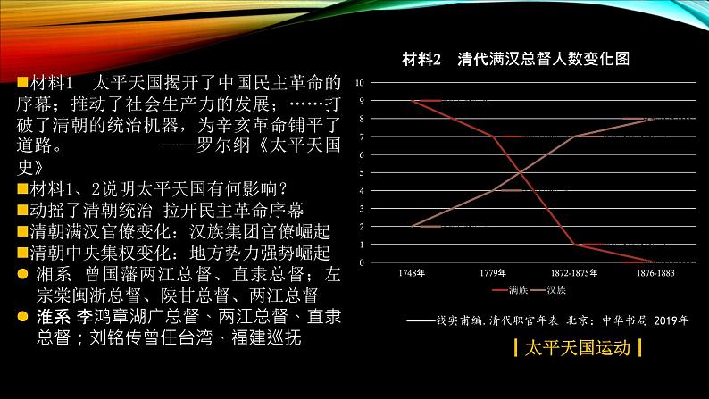 第17课 国家出路的探索与列强侵略的加剧-2021-2022学年高一历史一站式精品备课课件（中外历史纲要上）第8页