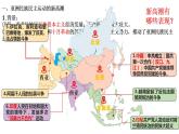 第16课 亚非拉民族民主运动的高涨 课件-2021-2022学年高中历史统编版（2019）必修中外历史纲要下
