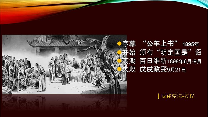 第18课 挽救民族危亡的斗争-2021-2022学年高一历史一站式精品备课课件（中外历史纲要上）第5页