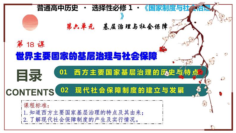 第18课 世界主要国家的基层治理与社会保障 课件-2021-2022学年统编版（2019）高中历史选择性必修一01