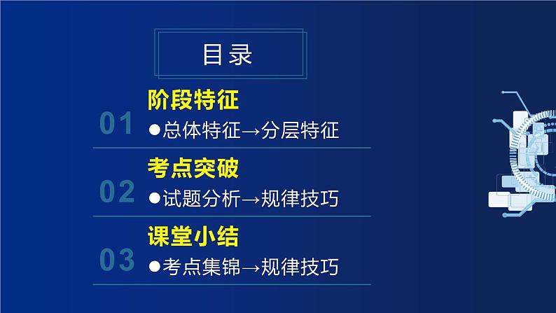 专题01 夏商西周-2020年高考历史二轮专题复习讲义课件PPT第2页