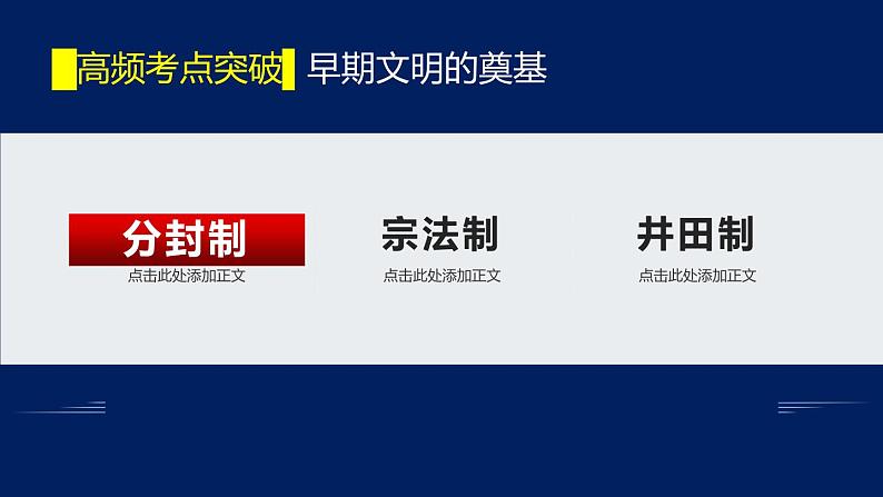 专题01 夏商西周-2020年高考历史二轮专题复习讲义课件PPT第4页