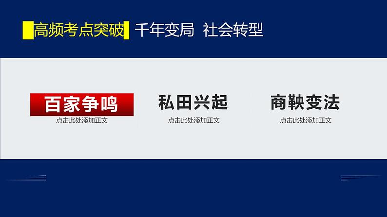 专题02 春秋战国-2020年高考历史二轮专题复习讲义课件PPT第4页