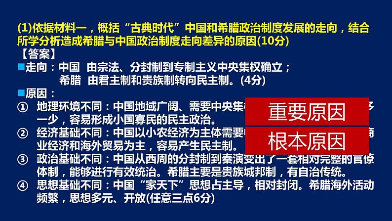 专题02 春秋战国-2020年高考历史二轮专题复习讲义课件PPT第8页