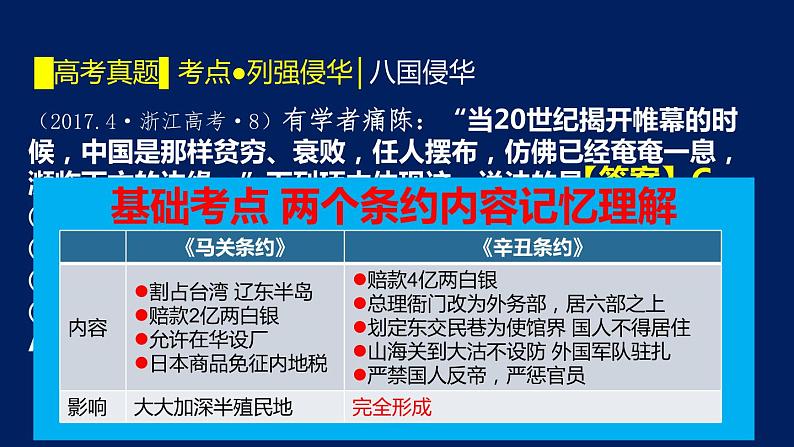 专题08 制度变革的中国(1895-1919）-2020年高考历史二轮专题复习讲义课件PPT第6页