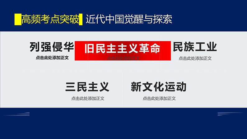 专题08 制度变革的中国(1895-1919）-2020年高考历史二轮专题复习讲义课件PPT第8页