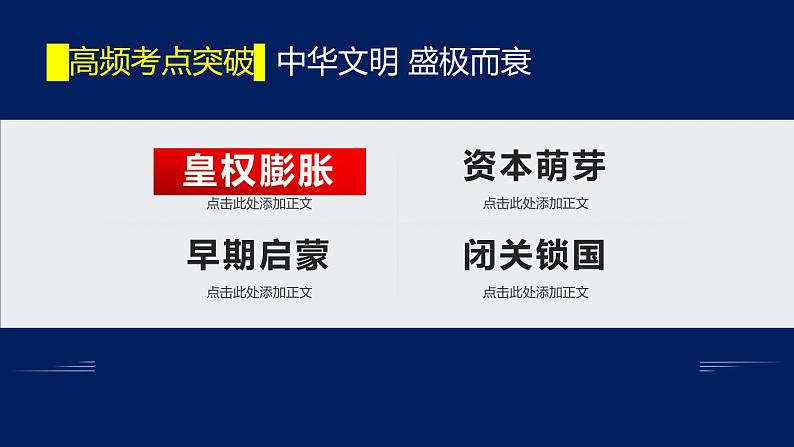 专题06 明清衰落-2020年高考历史二轮专题复习讲义课件PPT04