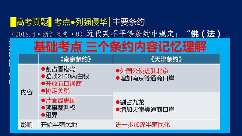 专题07 器物阶段的中国(1840-1895）-2020年高考历史二轮专题复习讲义课件PPT第7页