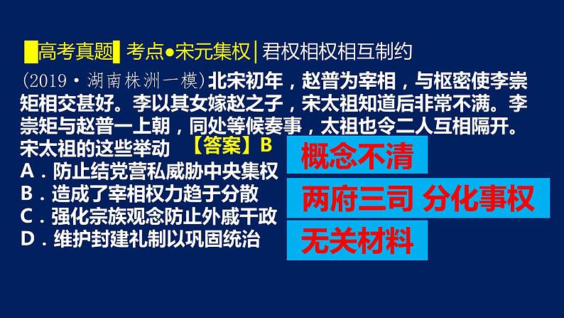 专题05 宋元繁荣-2020年高考历史二轮专题复习讲义课件PPT第7页