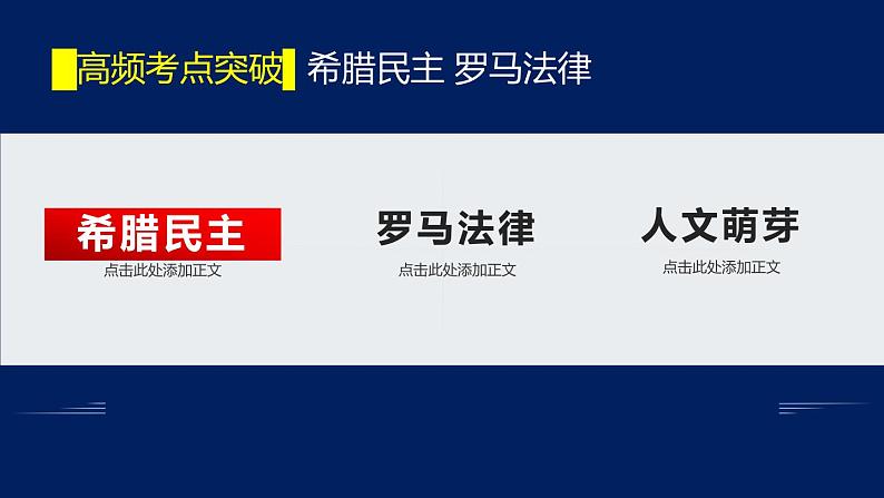 专题12 古代希腊罗马文明-2020年高考历史二轮专题复习讲义课件PPT第4页